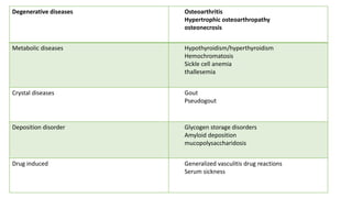 Degenerative diseases Osteoarthritis
Hypertrophic osteoarthropathy
osteonecrosis
Metabolic diseases Hypothyroidism/hyperthyroidism
Hemochromatosis
Sickle cell anemia
thallesemia
Crystal diseases Gout
Pseudogout
Deposition disorder Glycogen storage disorders
Amyloid deposition
mucopolysaccharidosis
Drug induced Generalized vasculitis drug reactions
Serum sickness
 