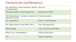 SLE, Still’s disease , others vasculitides , Henoch-
schonlein purpura
Skin rash
Rheumatoid arthritis , acute rheumatic fever . Subcutaneous nodules
SLE, Behcet’s disease , sarcoidosis , streptococcal
infection, TB , drugs …
Erythema nodosum
SLE , discoid lupus . Patchy / cicatricial alopacia
SLE , Behcet’s disease , drugs (MTX , Gold …) . Oral / Pharyngeal ulcers .
Behcet’s disease Oral + Scrotal &/or penile ulcers
Behcet’s , sero –ve spondarthritis Anterior uveitis (Iritis)
R.A. Scleritis / Episcleritis
Extraarticular manifestations:
 