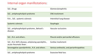 Internal organ manifestations:
SLE , Drugs Glomerulonephritis
SLE , antiphospholipid syndrome CNS involvment
R.A. , SLE , systemic sclerosis Interstitial lung disease
Systemic sclerosis Dysphagia
SLE , antiphospholipid syndrome , Behcet’s
disease .
Vascular occlusions
SLE , R.A. and others . Pleural and/or pericardial effusions
SLE , R.A. Still’s disease, ankylosing spondylitis ,
acute rheumatic fever .
Cardiac involvment
Seronegative spondarthritis , R.A. and others . Various enthesitis, and periarthropathies
SLE , antiphospholipid syndrome Excessive fetal loss
 