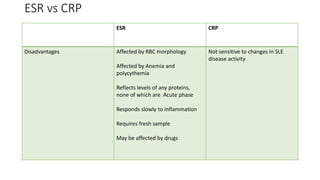 ESR vs CRP
ESR CRP
Disadvantages Affected by RBC morphology
Affected by Anemia and
polycythemia
Reflects levels of any proteins,
none of which are Acute phase
Responds slowly to inflammation
Requires fresh sample
May be affected by drugs
Not sensitive to changes in SLE
disease activity
 