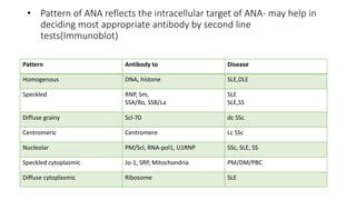 • Pattern of ANA reflects the intracellular target of ANA- may help in
deciding most appropriate antibody by second line
tests(Immunoblot)
Pattern Antibody to Disease
Homogenous DNA, histone SLE,DLE
Speckled RNP, Sm,
SSA/Ro, SSB/La
SLE
SLE,SS
Diffuse grainy Scl-70 dc SSc
Centromeric Centromere Lc SSc
Nucleolar PM/Scl, RNA-pol1, U1RNP SSc, SLE, SS
Speckled cytoplasmic Jo-1, SRP, Mitochondria PM/DM/PBC
Diffuse cytoplasmic Ribosome SLE
 