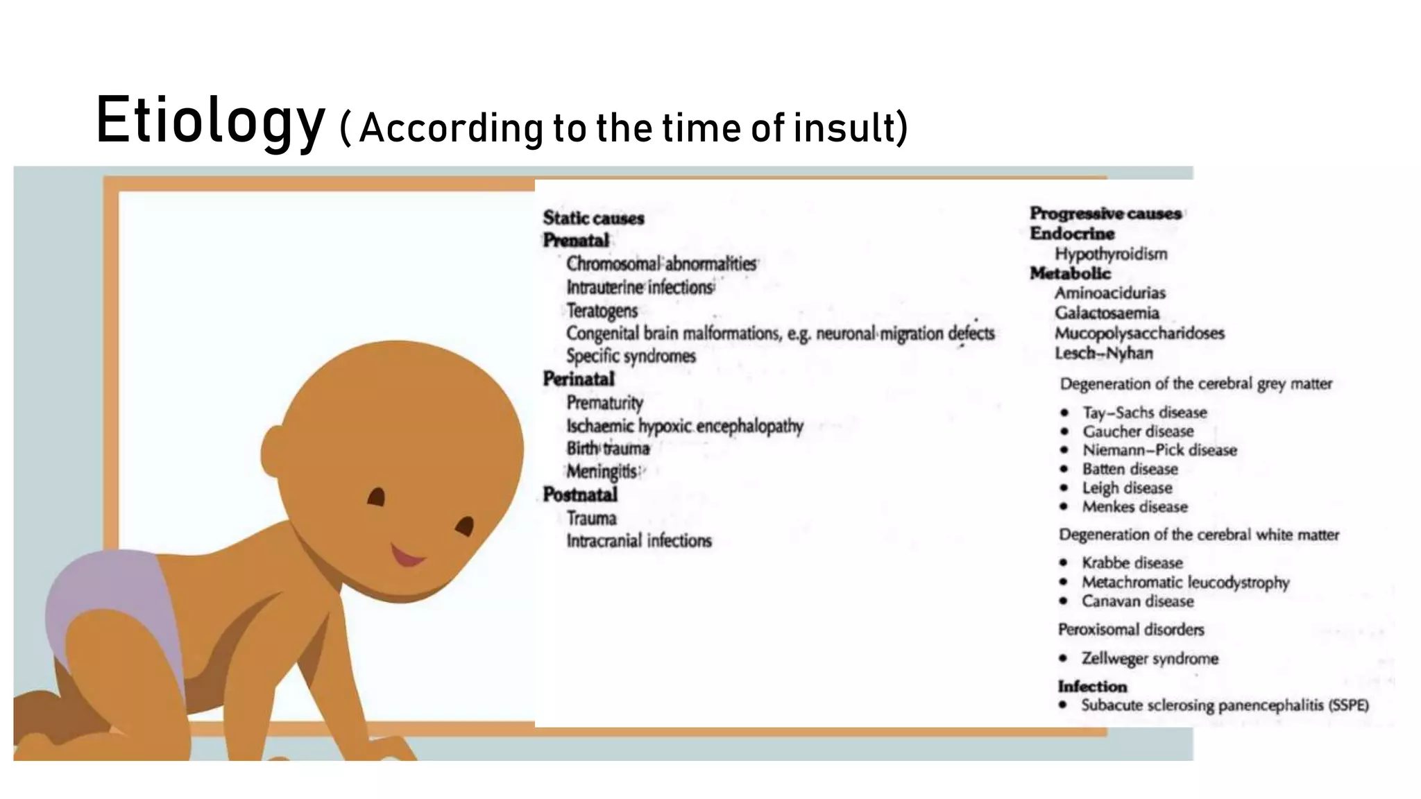 Etiology ( According to the time of insult)
