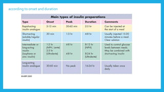according to onset and duration
 