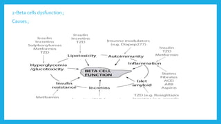 2-Beta cells dysfunction ;
Causes ;
 