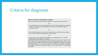Criteria for diagnosis
 