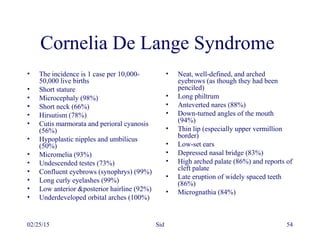02/25/15 Sid 54
Cornelia De Lange Syndrome
• The incidence is 1 case per 10,000-
50,000 live births
• Short stature
• Microcephaly (98%)
• Short neck (66%)
• Hirsutism (78%)
• Cutis marmorata and perioral cyanosis
(56%)
• Hypoplastic nipples and umbilicus
(50%)
• Micromelia (93%)
• Undescended testes (73%)
• Confluent eyebrows (synophrys) (99%)
• Long curly eyelashes (99%)
• Low anterior &posterior hairline (92%)
• Underdeveloped orbital arches (100%)
• Neat, well-defined, and arched
eyebrows (as though they had been
penciled)
• Long philtrum
• Anteverted nares (88%)
• Down-turned angles of the mouth
(94%)
• Thin lip (especially upper vermillion
border)
• Low-set ears
• Depressed nasal bridge (83%)
• High arched palate (86%) and reports of
cleft palate
• Late eruption of widely spaced teeth
(86%)
• Micrognathia (84%)
 