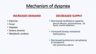 Mechanism of dyspnea
INCREASES DEMAND
• Exercise
• Fever
• Hypoxia
• Severe anemia
• Metabolic acidosis
DECREASED SUPPLY
• Decreased ventilatory capacity
pleural effusion, pneumothorax, rib
injury, muscle weakness
• Increased airway resistance
COPD/asthma
• Decreased pulmonary compliance
(J receptors)
ILD/ pulmonary edema
 