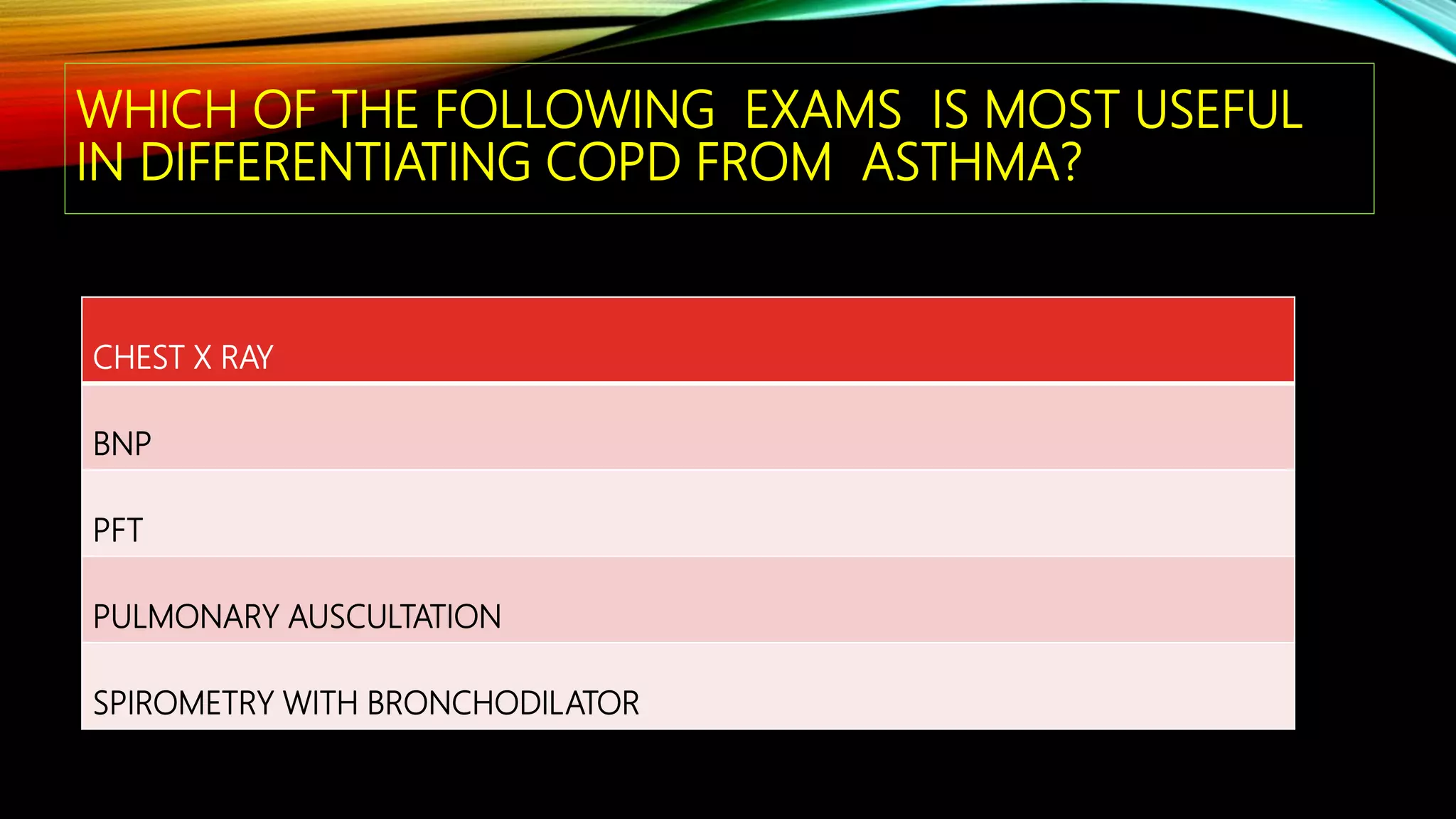 WHICH OF THE FOLLOWING EXAMS IS MOST USEFUL
IN DIFFERENTIATING COPD FROM ASTHMA?
CHEST X RAY
BNP
PFT
PULMONARY AUSCULTATION
SPIROMETRY WITH BRONCHODILATOR
 