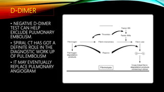 Approach to dyspnoea | PPTX