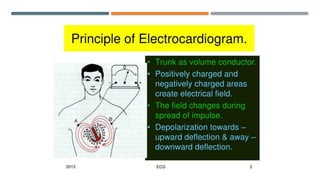 Simple Approach Ecg Comprehensive Approach to Electrocardiography (ECG) Review | PPTX