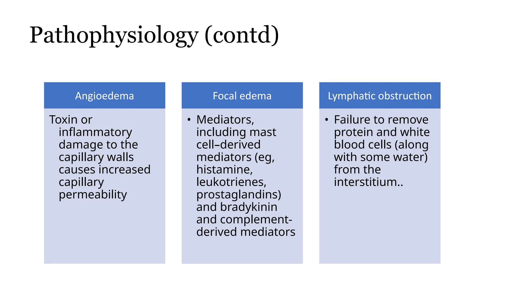 Approach to edema , post-graduate presentation | PPTX