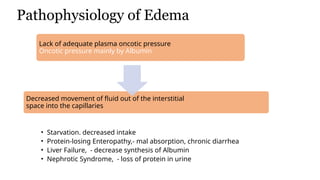 Pathophysiology of Edema
• Starvation. decreased intake
• Protein-losing Enteropathy,- mal absorption, chronic diarrhea
• Liver Failure, - decrease synthesis of Albumin
• Nephrotic Syndrome, - loss of protein in urine
Lack of adequate plasma oncotic pressure
Oncotic pressure mainly by Albumin
Decreased movement of fluid out of the interstitial
space into the capillaries
 