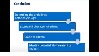 APPROACH TO EDEMA 