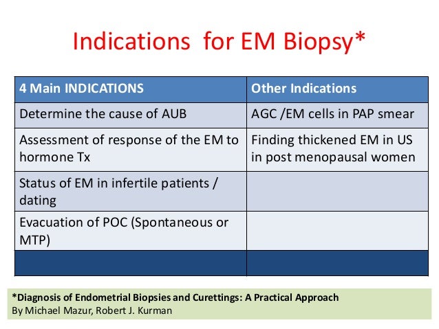 the cause of endometrial cancer essay What are endometrial cancer causes well, there is no definite endometrial cancer causes because there is no exact cause to find but, only the genetic mutations that turn healthy, normal cells into cancerous cells. the cause of endometrial cancer essay What are endometrial cancer causes well, there is no definite endometrial cancer causes because there is no exact cause to find but, only the genetic mutations that turn healthy, normal cells into cancerous cells.