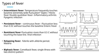 approach to febrile childm its cause and treatment .pptx