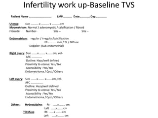Approach to a case of female infertility dr monikha | PPTX