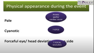 Unprovoked Approach to First episode of Unprovoked seizures in children .pptx