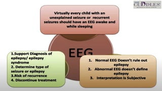 Unprovoked Approach to First episode of Unprovoked seizures in children .pptx