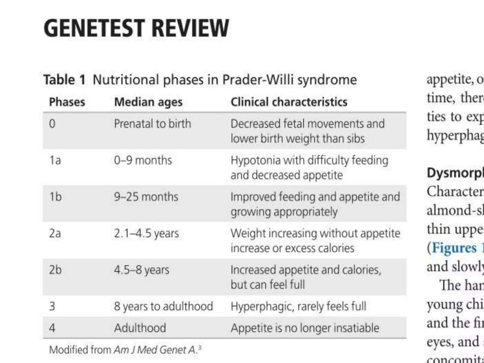 Approach to floppy infant | PPTX