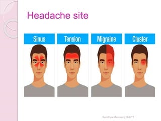 Headache site
Sandhya Manorenj 11/2/17
 