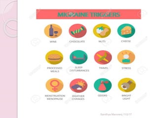 Sandhya Manorenj 11/2/17
 