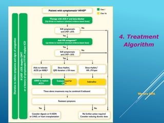 4. Treatment
Algorithm
We are HFA
 