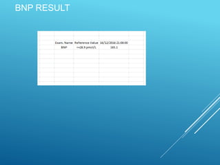 BNP RESULT
 