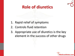 Role of diuretics
1. Rapid relief of symptoms
2. Controls fluid retention
3. Appropriate use of diuretics is the key
eleme...