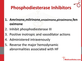 Phosphodiesterase Inhibitors
1. Amrinone,milrinone,enoximone,piroximone,fen
oximone
2. Inhibit phosphodiesterase III
3. Po...