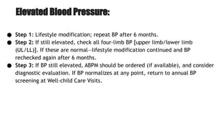 Repeat Bp Sign Approach to hypertension and management in pediatrics | PPTX