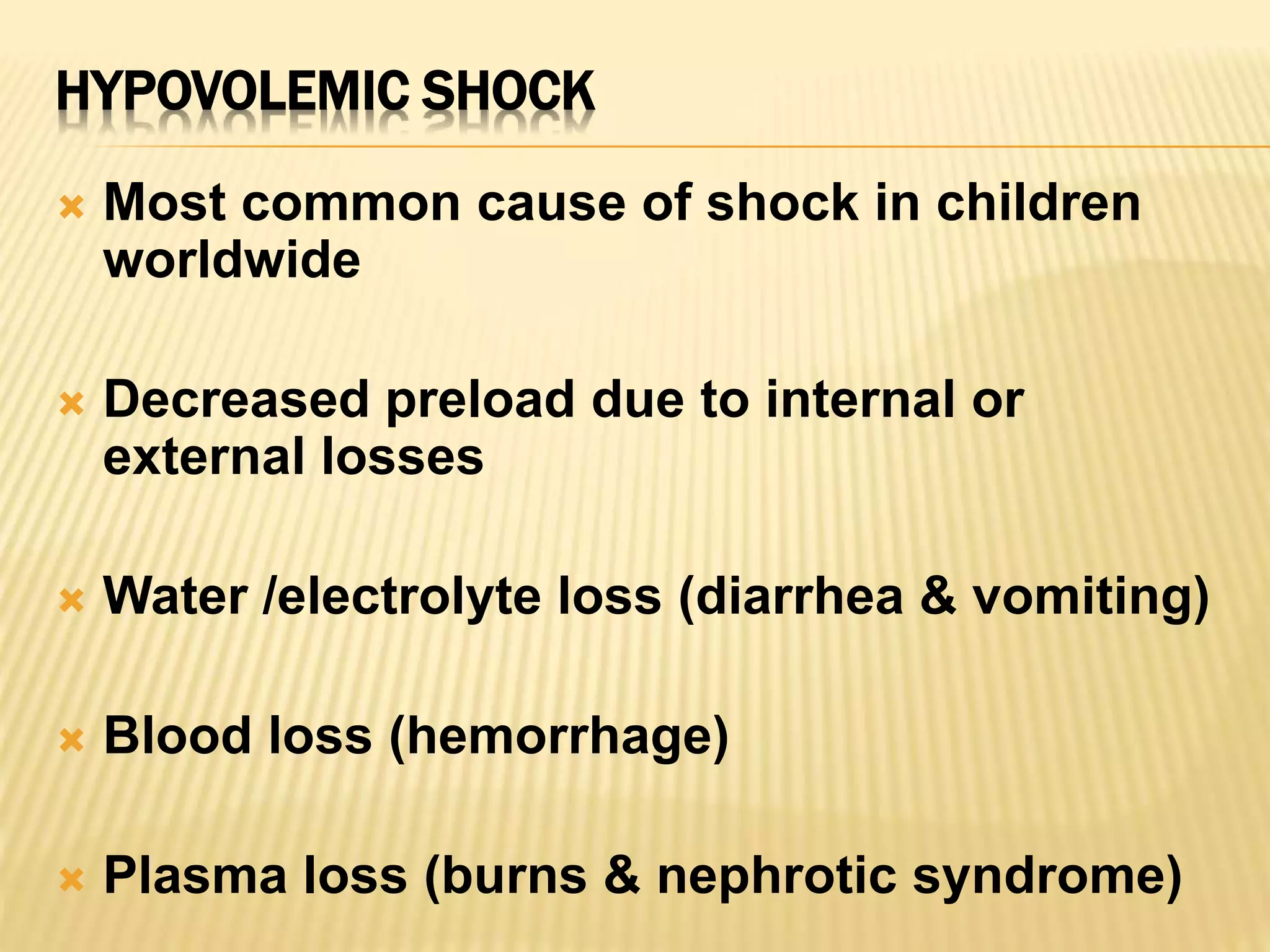 HYPOVOLEMIC SHOCK 
 Most common cause of shock in children 
worldwide 
 Decreased preload due to internal or 
external losses 
 Water /electrolyte loss (diarrhea & vomiting) 
 Blood loss (hemorrhage) 
 Plasma loss (burns & nephrotic syndrome) 
 
