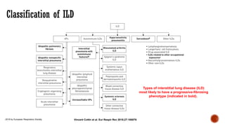 Comprehensive Approach to Diagnosis and Management of Interstitial Lung ...