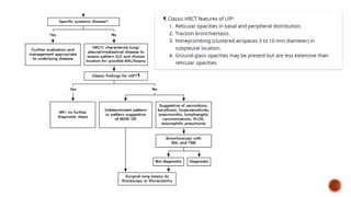 Comprehensive Approach to Diagnosis and Management of Interstitial Lung ...