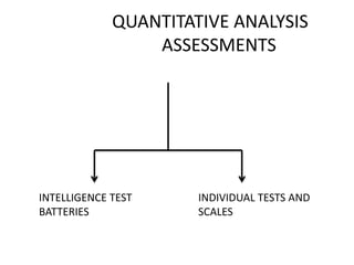 QUANTITATIVE ANALYSIS
ASSESSMENTS
INTELLIGENCE TEST
BATTERIES
INDIVIDUAL TESTS AND
SCALES
 