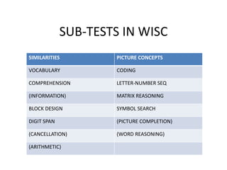 SUB-TESTS IN WISC
SIMILARITIES PICTURE CONCEPTS
VOCABULARY CODING
COMPREHENSION LETTER-NUMBER SEQ
(INFORMATION) MATRIX REASONING
BLOCK DESIGN SYMBOL SEARCH
DIGIT SPAN (PICTURE COMPLETION)
(CANCELLATION) (WORD REASONING)
(ARITHMETIC)
 