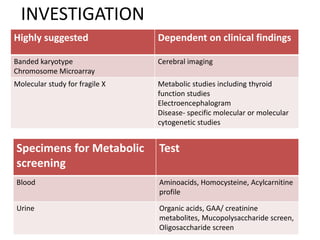 INVESTIGATION
Highly suggested Dependent on clinical findings
Banded karyotype
Chromosome Microarray
Cerebral imaging
Molecular study for fragile X Metabolic studies including thyroid
function studies
Electroencephalogram
Disease- specific molecular or molecular
cytogenetic studies
Specimens for Metabolic
screening
Test
Blood Aminoacids, Homocysteine, Acylcarnitine
profile
Urine Organic acids, GAA/ creatinine
metabolites, Mucopolysaccharide screen,
Oligosaccharide screen
 