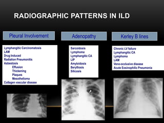 Approach to interstitial lung disease | PPTX
