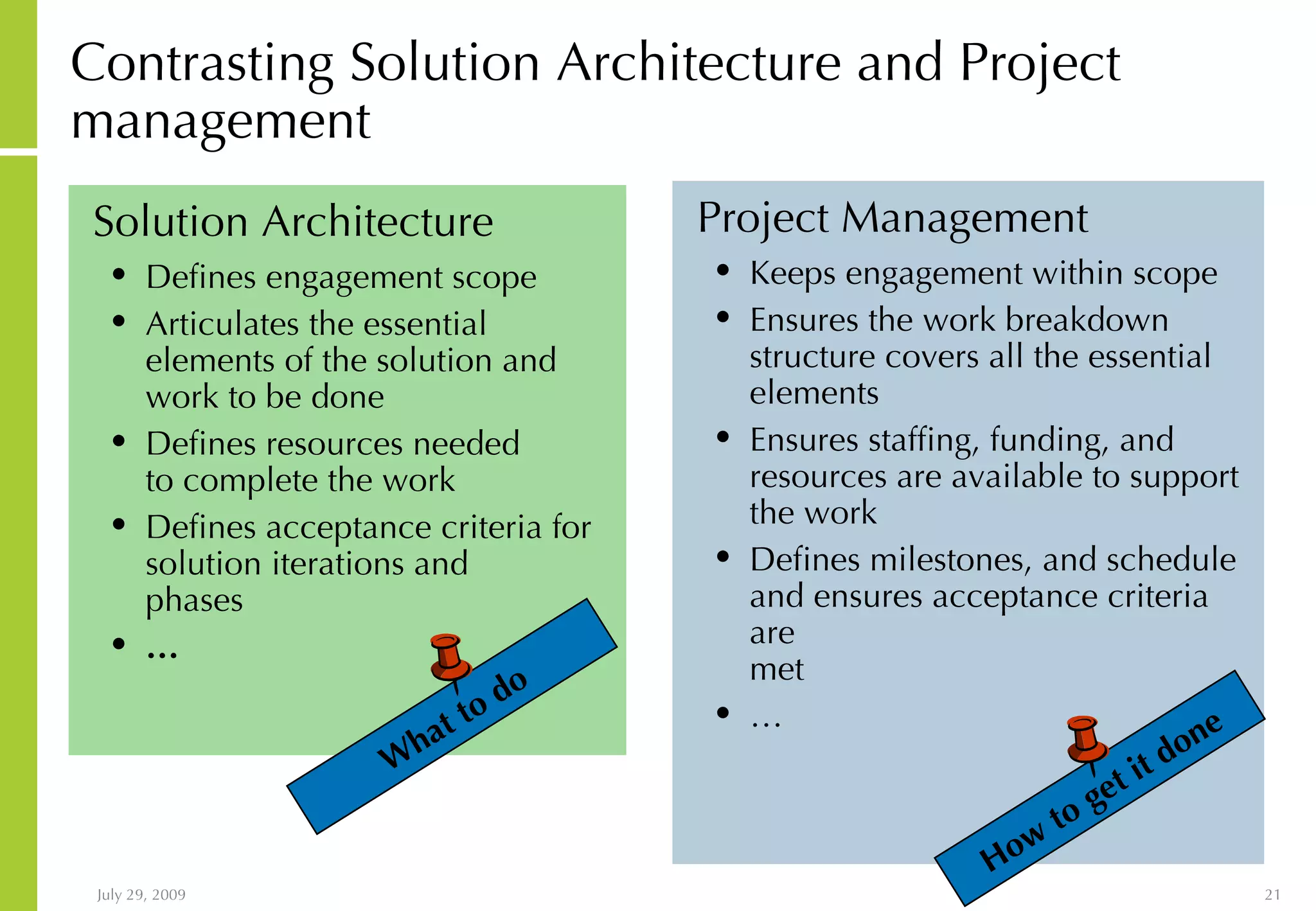 Approach To It Strategy And Architecture | PPT | Computer Software and ...