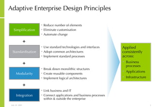 Approach To It Strategy And Architecture | PPT | Computer Software and ...