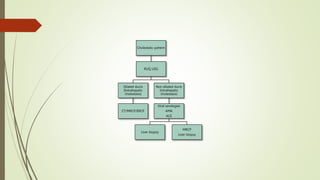 Cholestatic pattern
RUQ USG
Dilated ducts
(Extrahepatic
cholestasis)
CT/MRCP/ERCP
Non dilated ducts
(Intrahepatic
cholestasis)
Viral serologies
AMA
ACE
Liver biopsy
MRCP
Liver biopsy
 