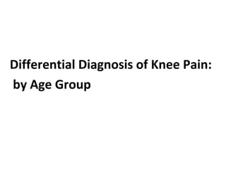 Differential Diagnosis of Knee Pain:
by Age Group
 