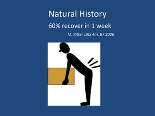 Natural History
60% recover in 1 week
M. Ritter JBJS Am. 87 2006
 