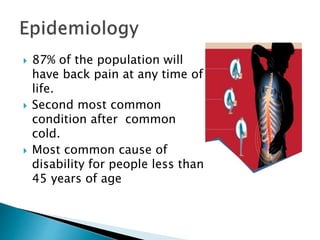  87% of the population will
have back pain at any time of
life.
 Second most common
condition after common
cold.
 Most common cause of
disability for people less than
45 years of age
 