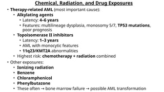 Approach to Leukemia Medicine and Allied Subjects | PPTX
