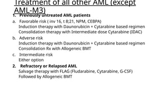 Approach to Leukemia Medicine and Allied Subjects | PPTX