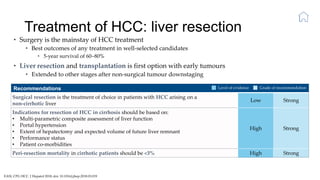 Treatment of HCC: liver resection
EASL CPG HCC. J Hepatol 2018; doi: 10.1016/j.jhep.2018.03.019
• Surgery is the mainstay of HCC treatment
• Best outcomes of any treatment in well-selected candidates
• 5-year survival of 6080%
• Liver resection and transplantation is first option with early tumours
• Extended to other stages after non-surgical tumour downstaging
Recommendations
Surgical resection is the treatment of choice in patients with HCC arising on a
non-cirrhotic liver
Low Strong
Indications for resection of HCC in cirrhosis should be based on:
• Multi-parametric composite assessment of liver function
• Portal hypertension
• Extent of hepatectomy and expected volume of future liver remnant
• Performance status
• Patient co-morbidities
High Strong
Peri-resection mortality in cirrhotic patients should be <3% High Strong
Level of evidence Grade of recommendation
 