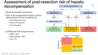 Assessment of post-resection risk of hepatic
decompensation
EASL CPG HCC. J Hepatol 2018; doi: 10.1016/j.jhep.2018.03.019
• Multi-parametric assessment
• Risk of decompensation based on three
determinants of liver insufficiency
• Portal hypertension
• Extent of resection
• Liver function
• Likelihood of decompensation
• High: >30%
• Intermediate: <30%
• Low: 5%
 