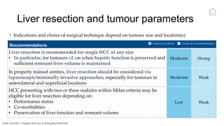 Liver resection and tumour parameters
EASL CPG HCC. J Hepatol 2018; doi: 10.1016/j.jhep.2018.03.019
• Indications and choice of surgical technique depend on tumour size and location(s)
Recommendations
Liver resection is recommended for single HCC of any size
• In particular, for tumours >2 cm when hepatic function is preserved and
sufficient remnant liver volume is maintained
Moderate Strong
In properly trained centres, liver resection should be considered via
laparoscopic/minimally invasive approaches, especially for tumours in
anterolateral and superficial locations
Moderate Weak
HCC presenting with two or three nodules within Milan criteria may be
eligible for liver resection depending on:
• Performance status
• Co-morbidities
• Preservation of liver function and remnant volume
Low Weak
Level of evidence Grade of recommendation
 