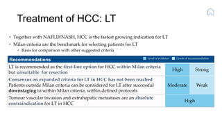 Treatment of HCC: LT
• Together with NAFLD/NASH, HCC is the fastest growing indication for LT
• Milan criteria are the benchmark for selecting patients for LT
• Basis for comparison with other suggested criteria
Recommendations
LT is recommended as the first-line option for HCC within Milan criteria
but unsuitable for resection
High Strong
Consensus on expanded criteria for LT in HCC has not been reached
Patients outside Milan criteria can be considered for LT after successful
downstaging to within Milan criteria, within defined protocols
Moderate Weak
Tumour vascular invasion and extrahepatic metastases are an absolute
contraindication for LT in HCC
High
Level of evidence Grade of recommendation
 