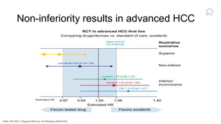 Non-inferiority results in advanced HCC
EASL CPG HCC. J Hepatol 2018; doi: 10.1016/j.jhep.2018.03.019
 